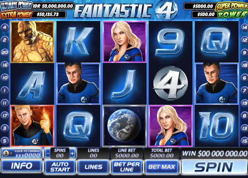 Fantastic Four Symbols