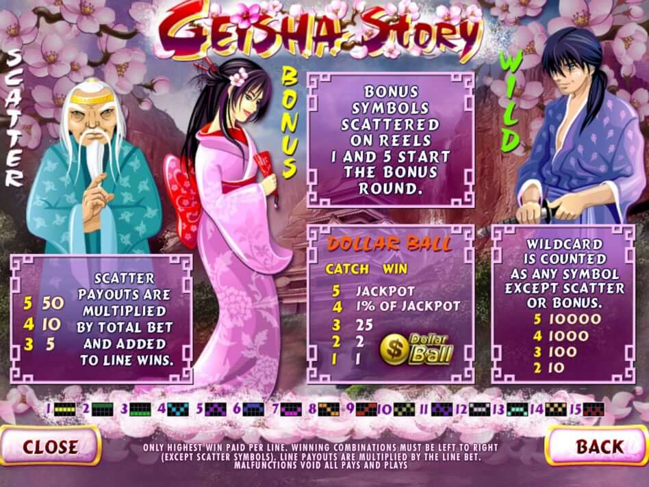 Geisha Story Paylines